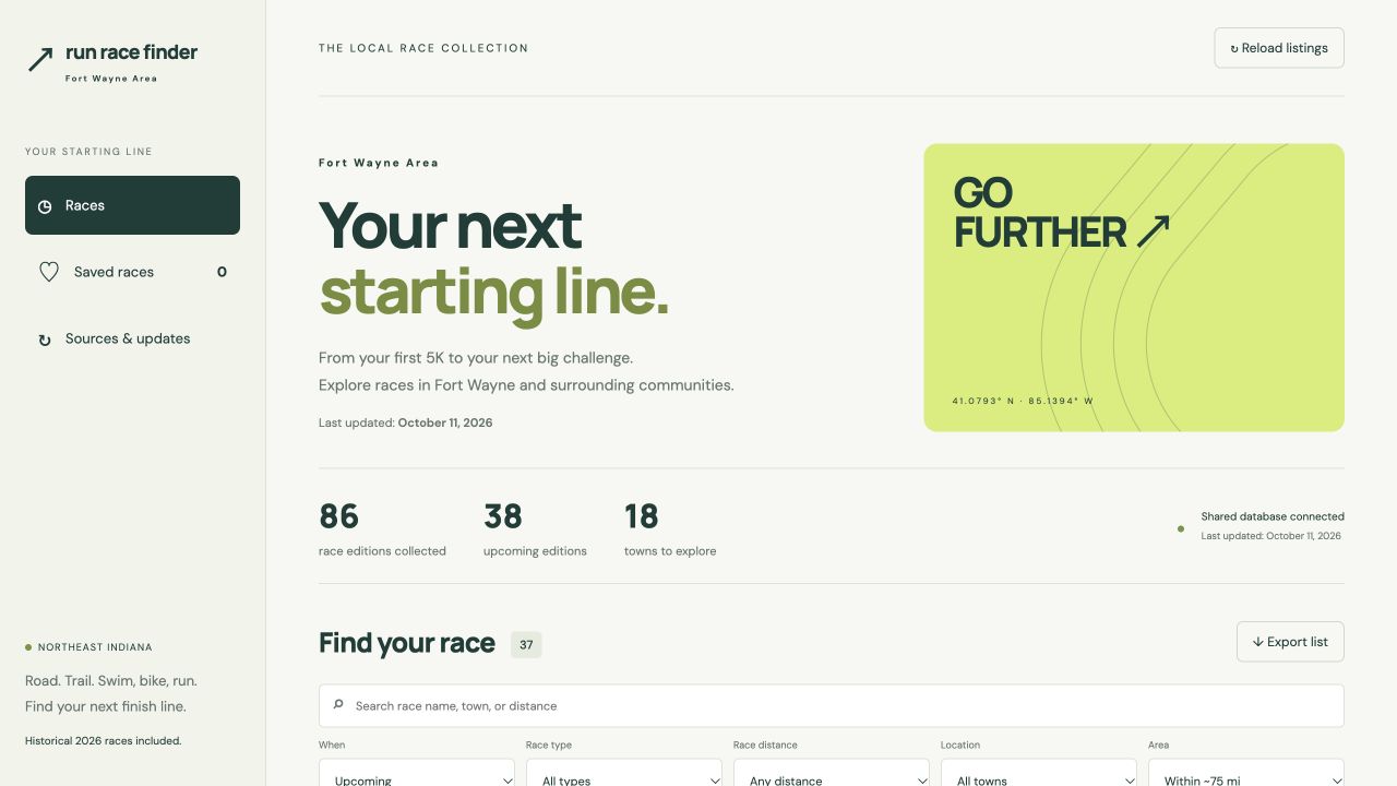 Run race finder dashboard with Fort Wayne Area race listings and filters for location, distance and race type